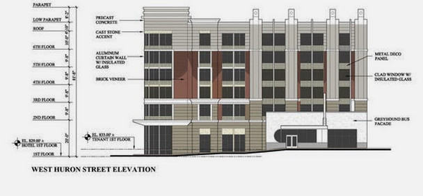 First Martin Hotel