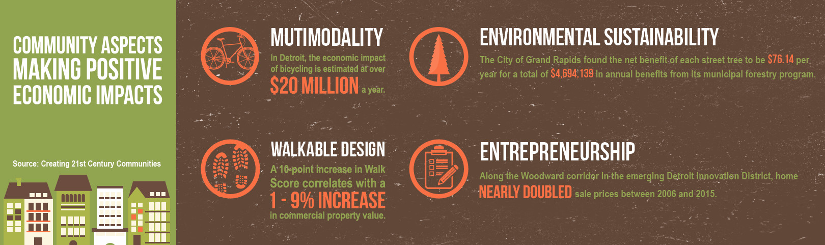 psc-infographic