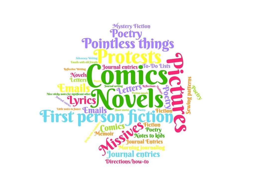 A word cloud generated from YpsiWrites participants' responses to the prompt "What's your favorite type/genre of writing?"