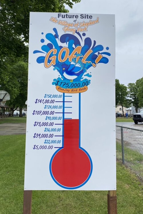 Fundraising progress for the Village of Shepherd Splash Park is displayed at the site on W. Wright Avenue in Shepherd, Michigan. *Current as of May 27, 2021.