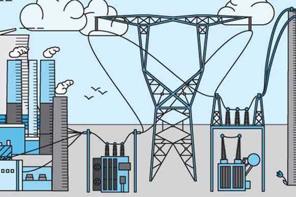 Michigan's energy systems.