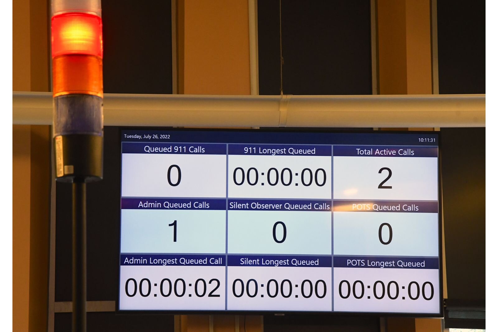 A screen in the Cahoun County Central Dispatch center in Marshall displays the number of active callers and other relevant information.