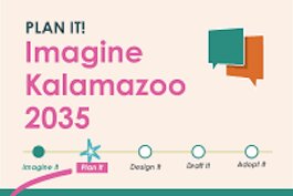 Imagine Kalamazoo 2035